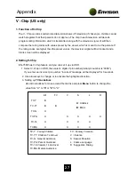 Предварительный просмотр 27 страницы Envision EN-7500 User Manual