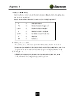 Предварительный просмотр 28 страницы Envision EN-7500 User Manual