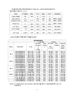 Preview for 7 page of Envision EN9110 Service Manual