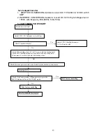 Preview for 16 page of Envision EN9110 Service Manual