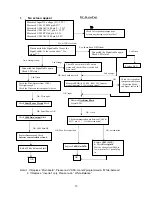 Preview for 19 page of Envision EN9110 Service Manual