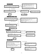 Preview for 20 page of Envision EN9110 Service Manual