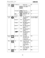 Preview for 19 page of Envision EN9250 User Manual