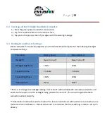 Предварительный просмотр 13 страницы Envision ENV100 User Manual