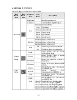 Предварительный просмотр 12 страницы Envision G2016wa Owner'S Manual