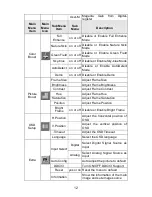 Предварительный просмотр 13 страницы Envision G2016wa Owner'S Manual