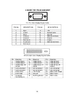 Предварительный просмотр 20 страницы Envision G2016wa Owner'S Manual