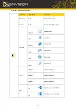 Preview for 11 page of Envision G2361 Manual