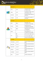 Preview for 12 page of Envision G2461w Manual