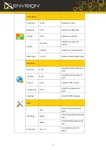 Preview for 13 page of Envision G2461w Manual