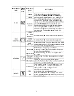 Preview for 9 page of Envision G912WA2 Operating Instructions Manual