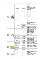 Preview for 14 page of Envision G917w User Manual