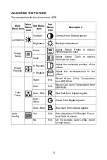 Предварительный просмотр 12 страницы Envision H193WK Owner'S Manual