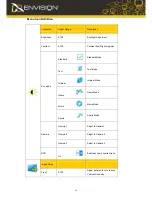 Предварительный просмотр 11 страницы Envision H2062 User Manual