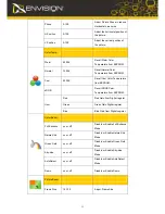 Предварительный просмотр 12 страницы Envision H2062 User Manual