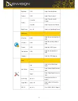Предварительный просмотр 13 страницы Envision H2062 User Manual
