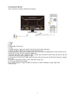 Предварительный просмотр 7 страницы Envision H2476WDHAL Service Manual