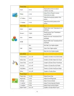 Предварительный просмотр 10 страницы Envision H2476WDHAL Service Manual