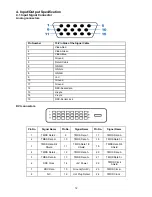 Предварительный просмотр 12 страницы Envision H2476WDHAL Service Manual