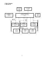 Предварительный просмотр 17 страницы Envision H2476WDHAL Service Manual