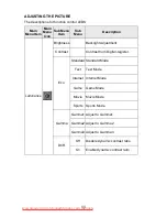 Предварительный просмотр 12 страницы Envision H716w User Manual