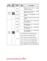 Предварительный просмотр 13 страницы Envision H716w User Manual