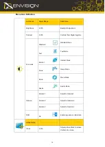 Предварительный просмотр 11 страницы Envision H962w User Manual