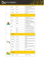 Предварительный просмотр 12 страницы Envision H962w User Manual