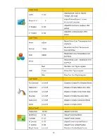 Preview for 10 page of Envision H976WDL Service Manual