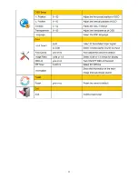 Preview for 11 page of Envision H976WDL Service Manual