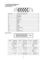 Preview for 12 page of Envision H976WDL Service Manual