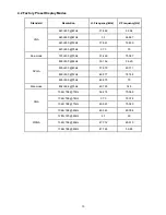 Preview for 13 page of Envision H976WDL Service Manual