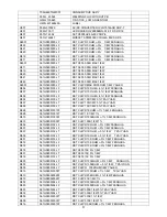 Preview for 51 page of Envision H976WDL Service Manual