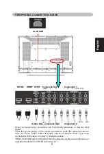 Preview for 10 page of Envision LCD TV L42W761 User Manual