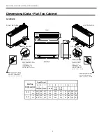 Preview for 5 page of Envision NCE09-18 Installation Manual