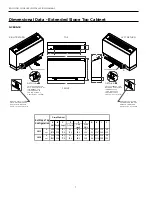 Preview for 7 page of Envision NCE09-18 Installation Manual