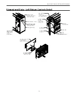 Preview for 10 page of Envision NCE09-18 Installation Manual