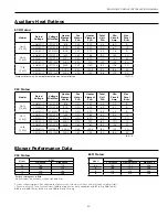 Preview for 20 page of Envision NCE09-18 Installation Manual