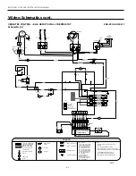 Preview for 25 page of Envision NCE09-18 Installation Manual