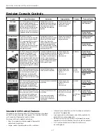 Preview for 27 page of Envision NCE09-18 Installation Manual