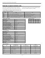 Preview for 29 page of Envision NCE09-18 Installation Manual