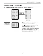 Preview for 36 page of Envision NCE09-18 Installation Manual
