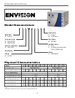 Предварительный просмотр 2 страницы Envision NDZ 022 A11AC Installation Manual