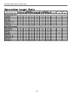 Предварительный просмотр 20 страницы Envision NDZ 022 A11AC Installation Manual