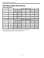 Предварительный просмотр 26 страницы Envision NDZ 022 A11AC Installation Manual