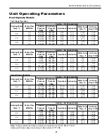 Предварительный просмотр 27 страницы Envision NDZ 022 A11AC Installation Manual