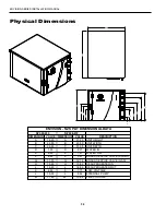 Предварительный просмотр 34 страницы Envision NDZ 022 A11AC Installation Manual