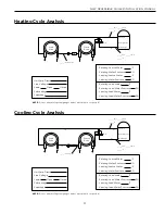 Предварительный просмотр 33 страницы Envision NXW 096 Installation Manual