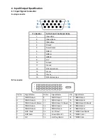 Предварительный просмотр 11 страницы Envision P2271WL Service Manual