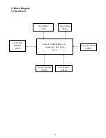 Предварительный просмотр 16 страницы Envision P2271WL Service Manual